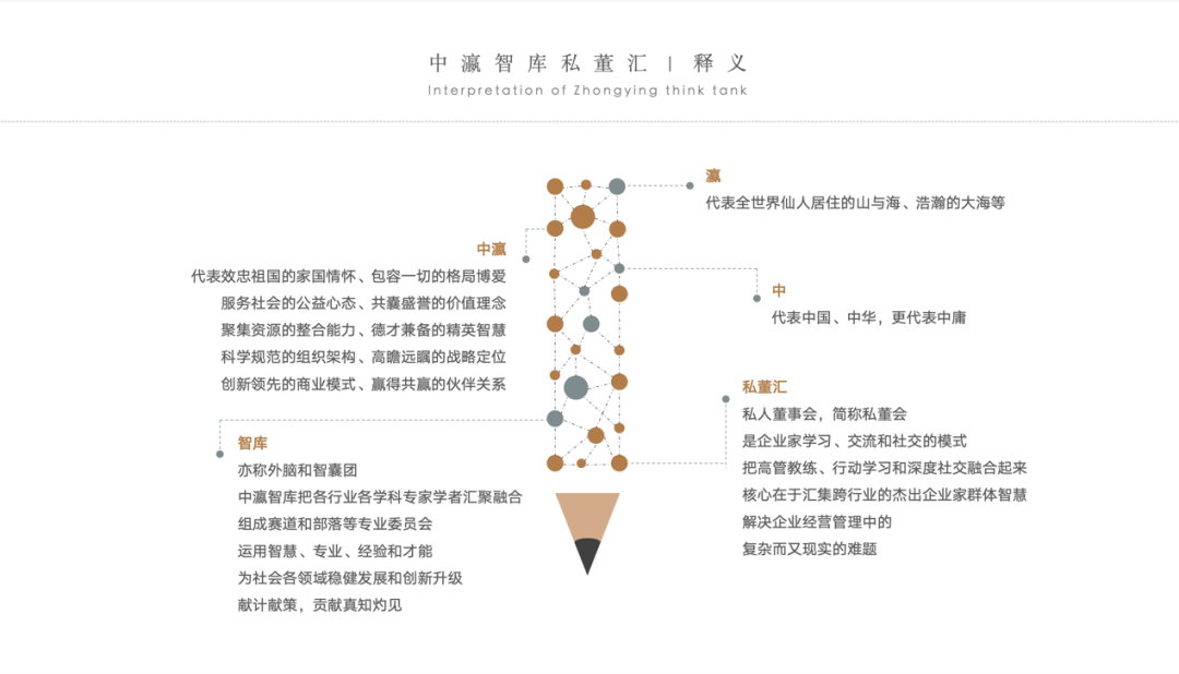 图片[18]-直击2026: 挑战与机遇-东北文化产业网