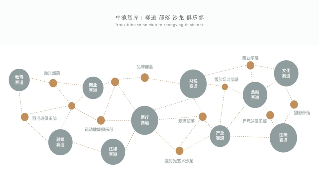 图片[20]-直击2026: 挑战与机遇-东北文化产业网